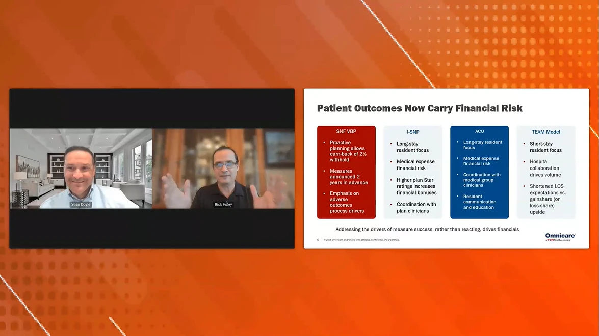 Value Based Care In Long Term Care On Demand Webinar Recording Guide